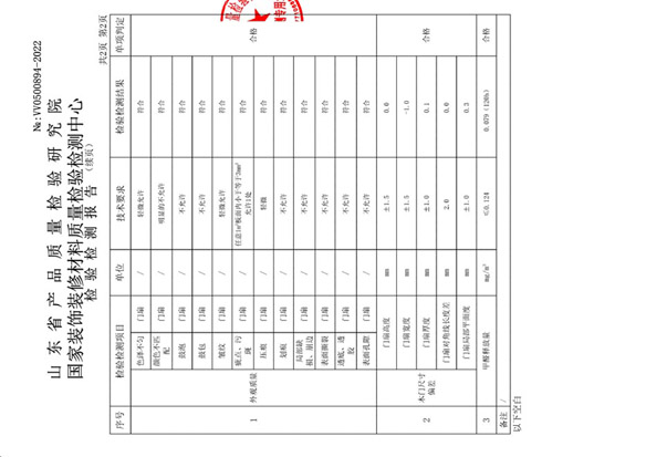 醫院專用門檢測報告